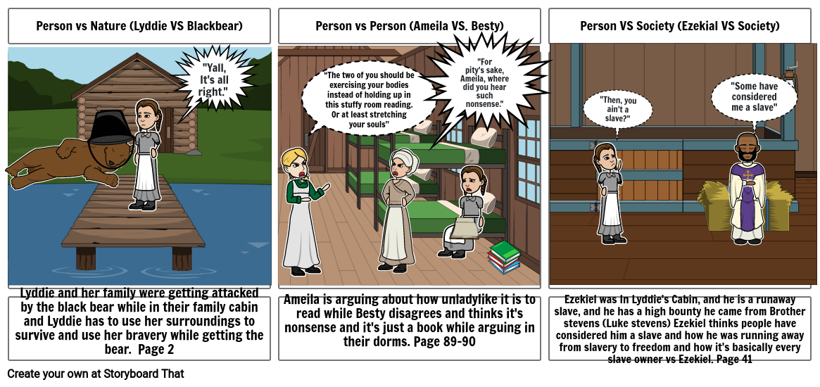 Types of Conflict in Lyddie