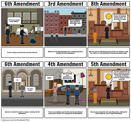 Bill of Rights Project