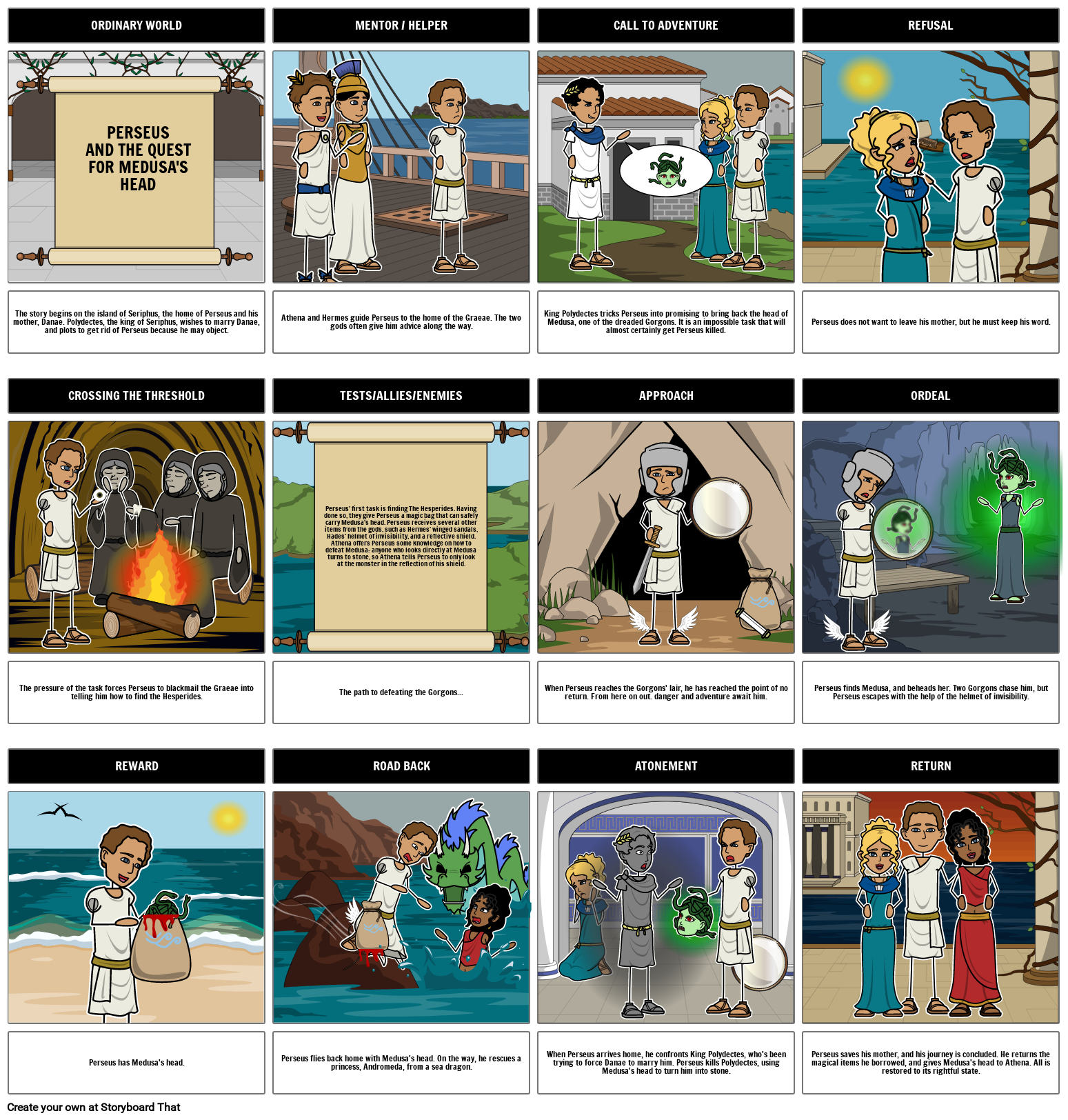 unknown-story-storyboard-por-85e55f3b