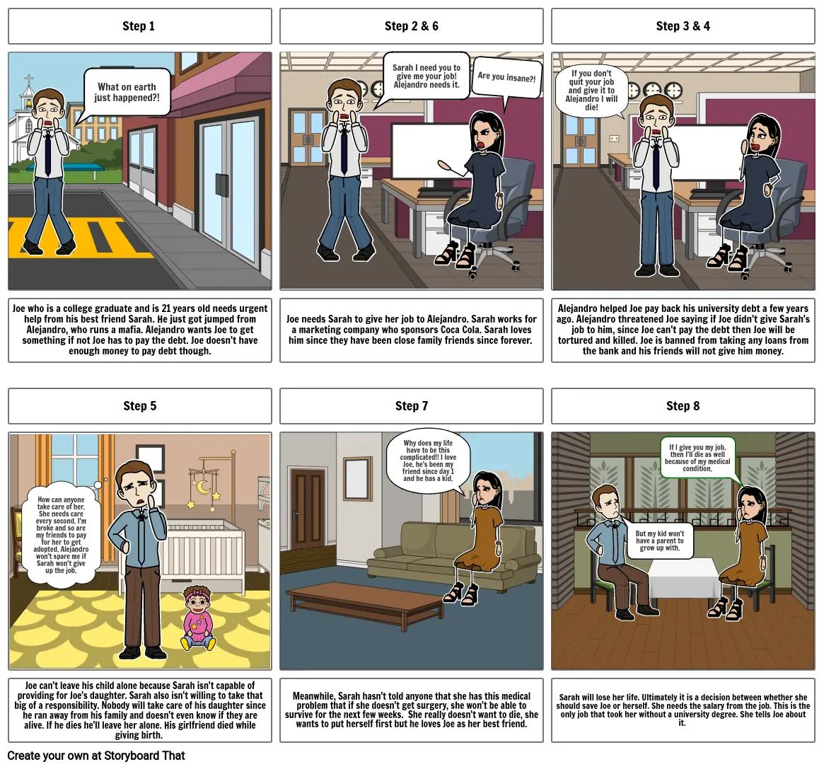 Dramatic Story Structure Steps