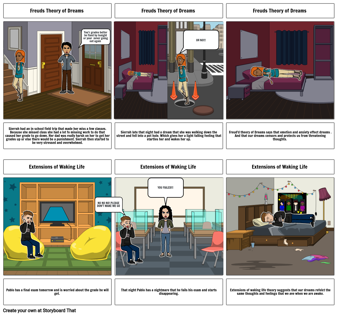 Psychology Storyboard by 86069a1a