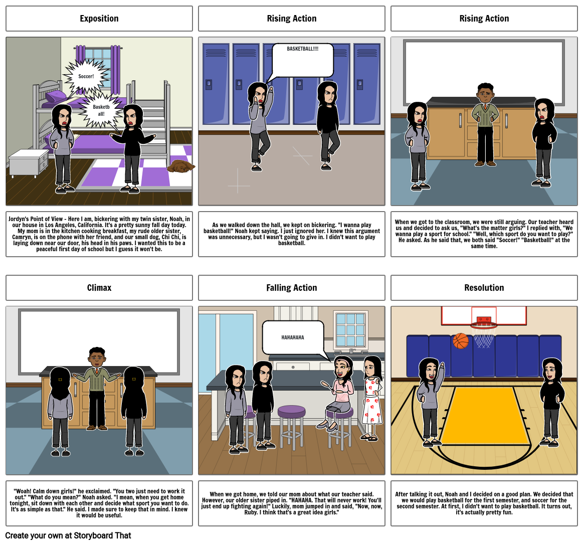 ELA Storyboard Storyboard by 8623feee