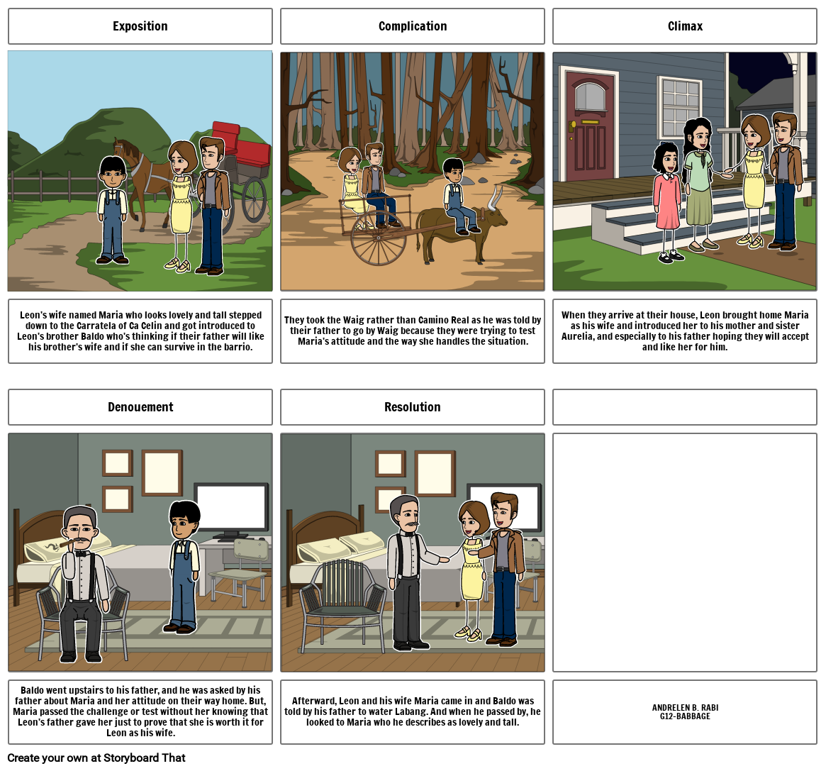 brother leon Storyboard by 862b55ec