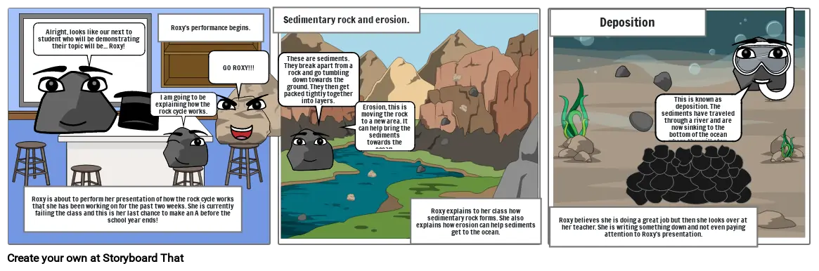 Rock cycle: 1