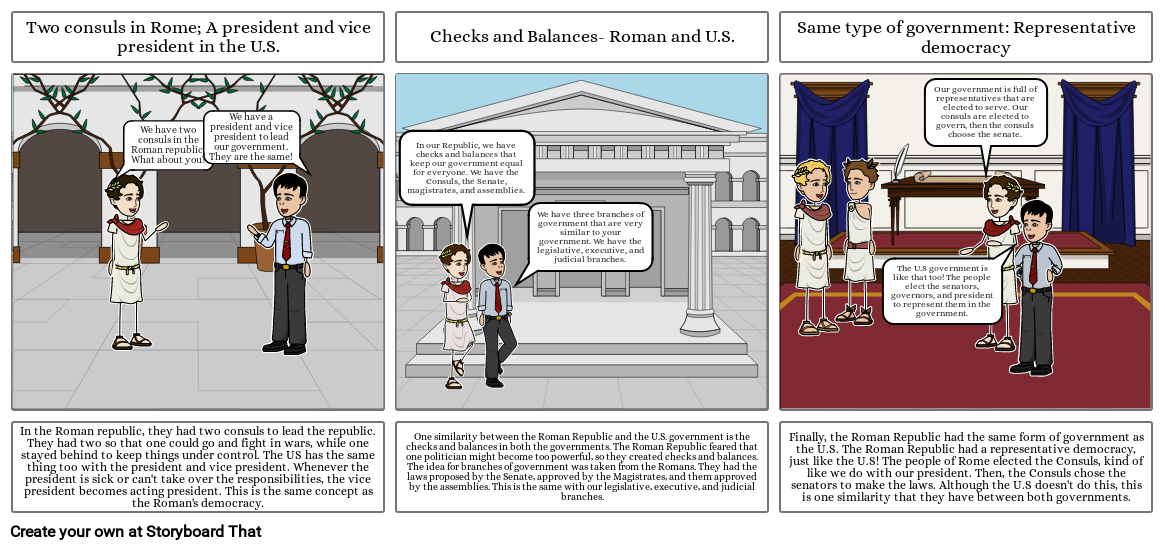 Tour of the Roman Republic; Similarities between the U.S and Roman governments