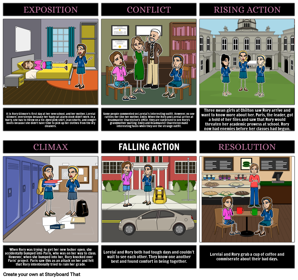 Gilmore Girls Storyboard por 864be408