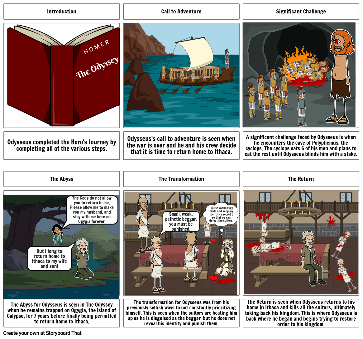 Odysseus Hero's Journey Storyboard by 864be701