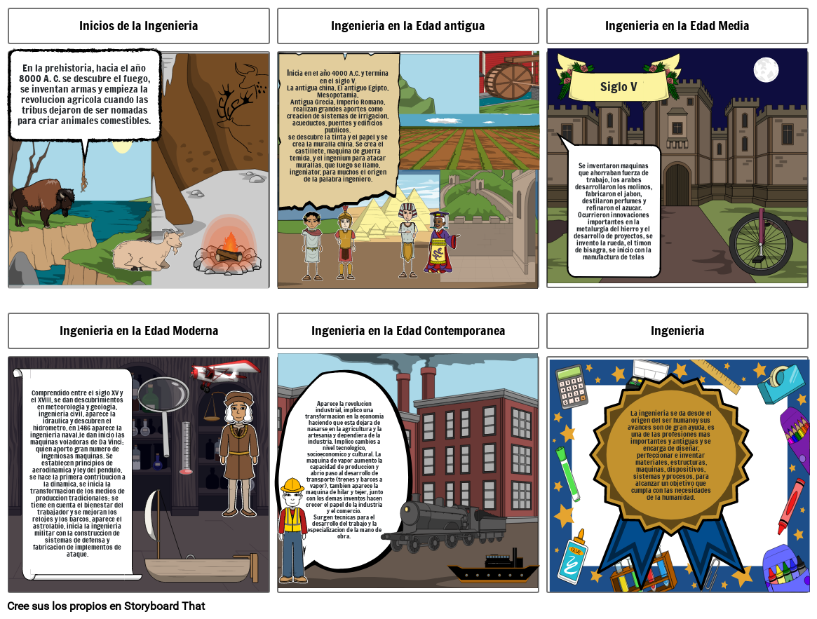 Historia De La Ingenieria Storyboard By 864de3f6 2632