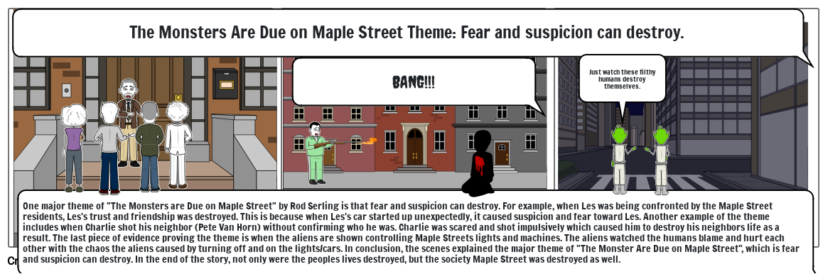 The Monsters Are Due on Maple Street Theme: Fear and suspicion can destroy.