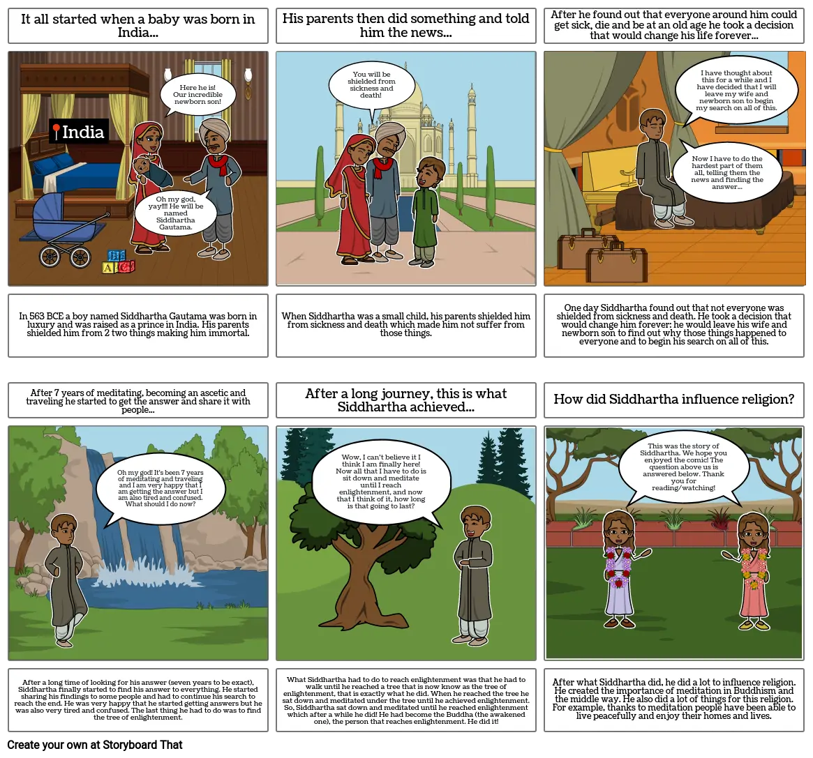Founders Comic Strip-History