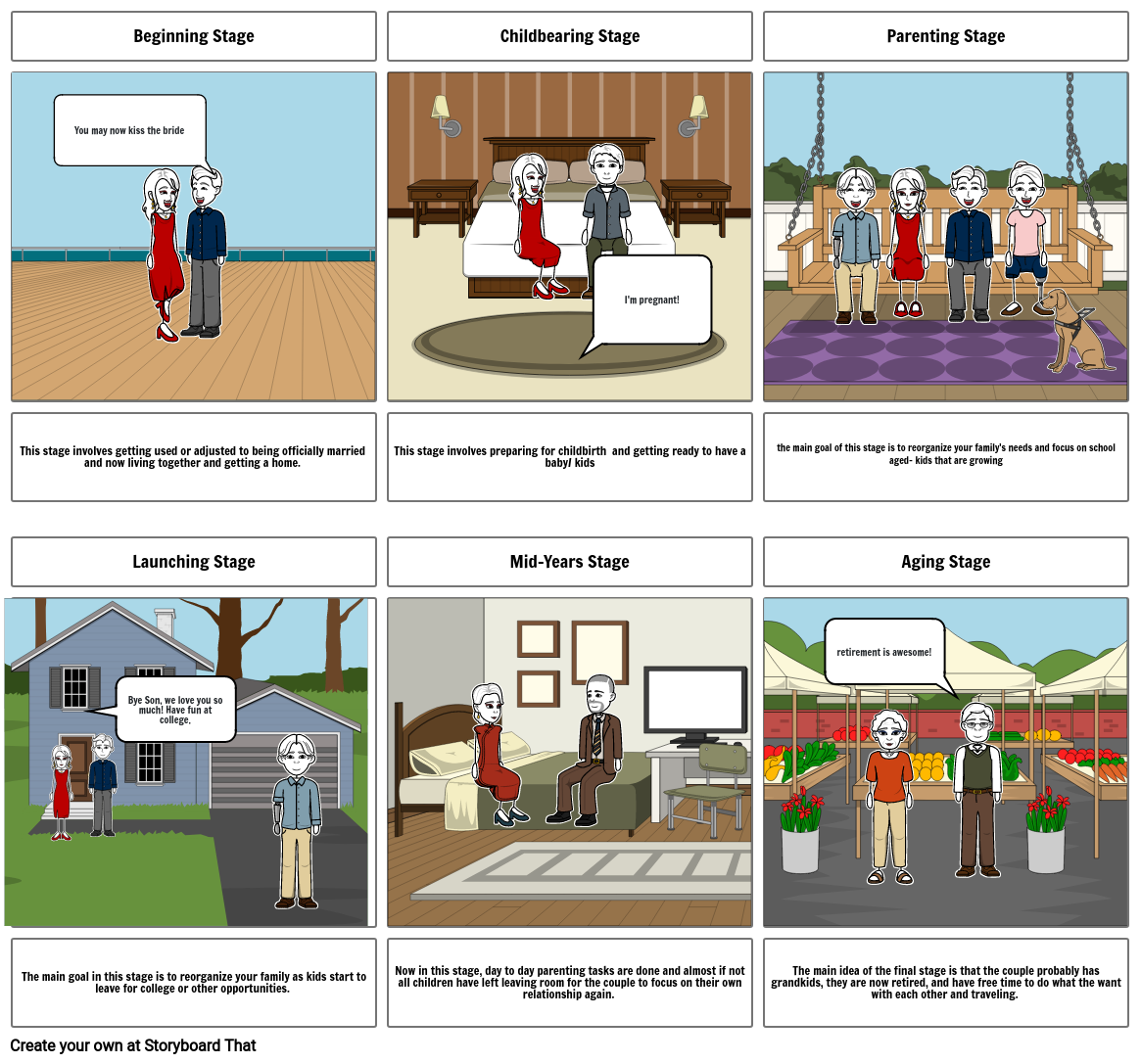Family Life Cycle Story Board Storyboard by 8684b3ce