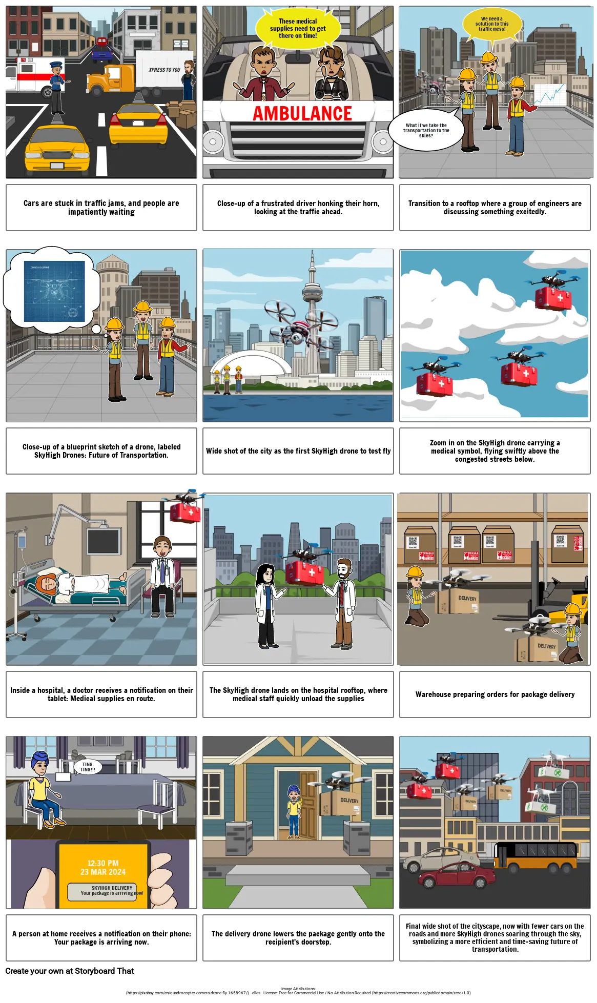 The Evolution of Skyhigh Drones