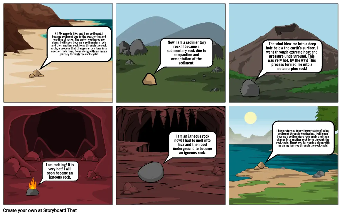 Madeline Grant - Module 4 - Rock Cycle Storyboard Morello