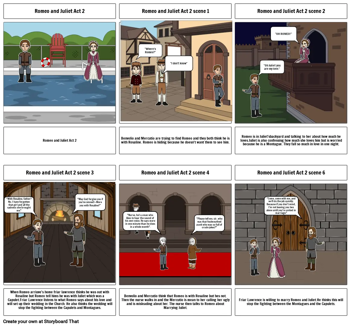 Romeo and Juliet Act 2 Comic strip/ Story board