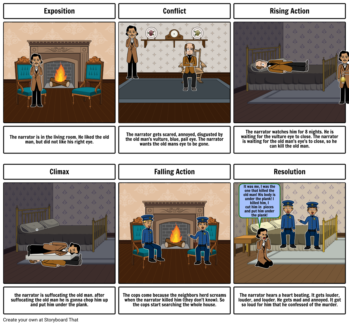 The Tell-Tale Heart Storyboard af 86cc84c6