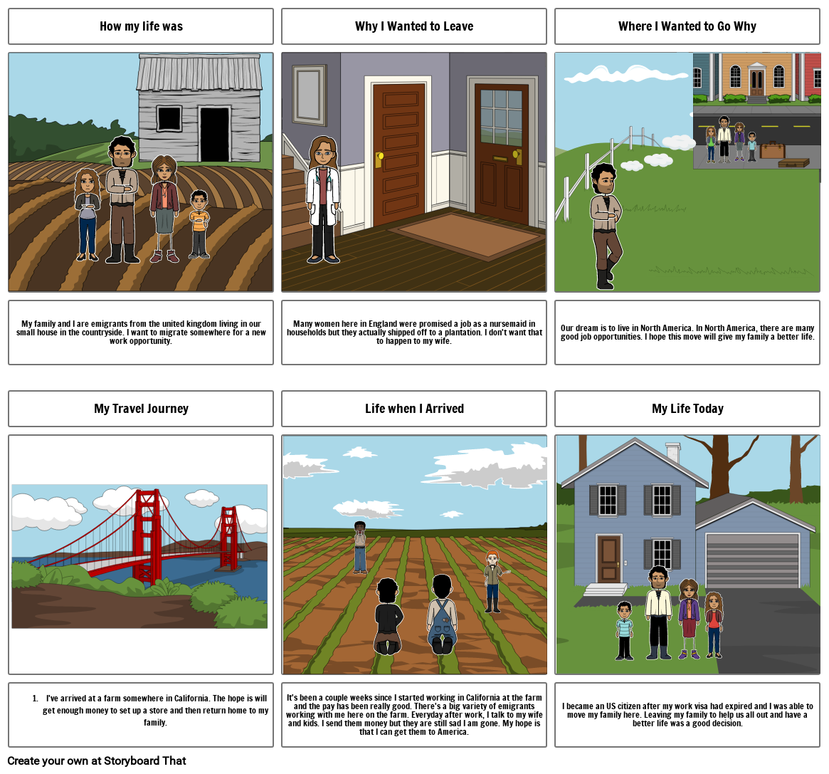 migration Storyboard by 86d4ec66