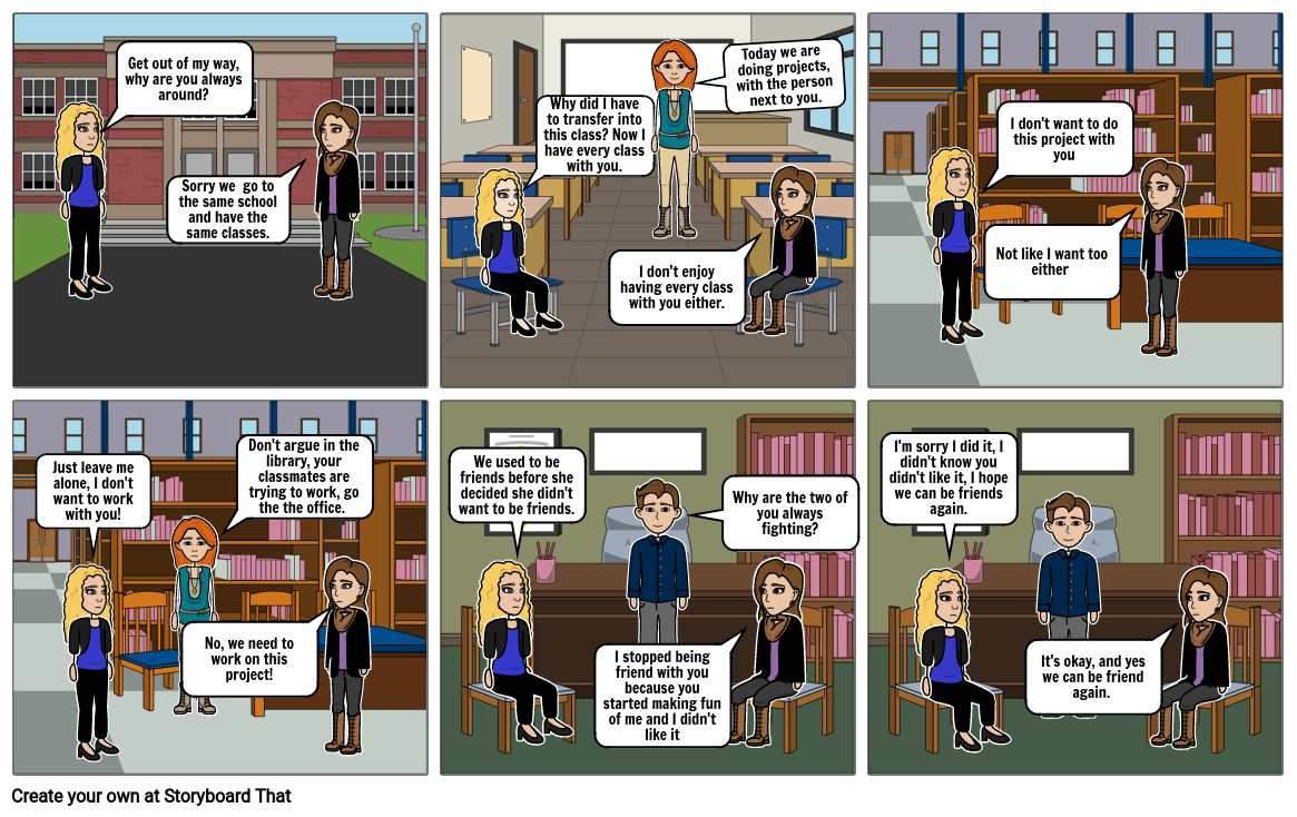 Outsiders project Storyboard by 86f8042a