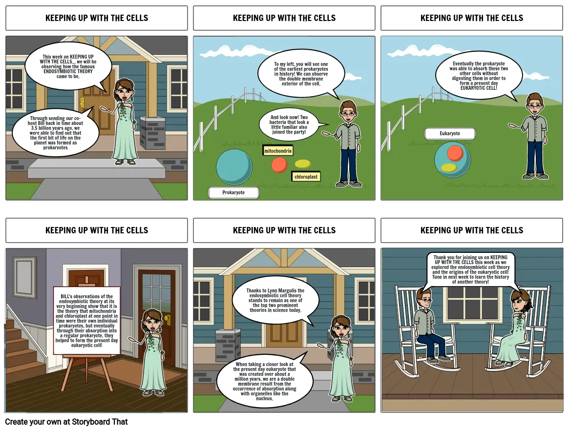 endosymbiotic theory