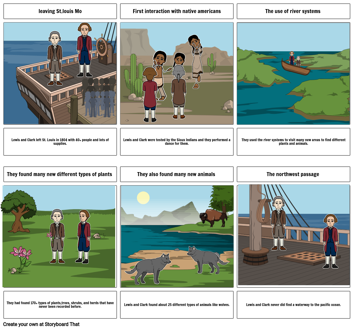 lewis-and-clark-expedition-storyboard-by-87506441