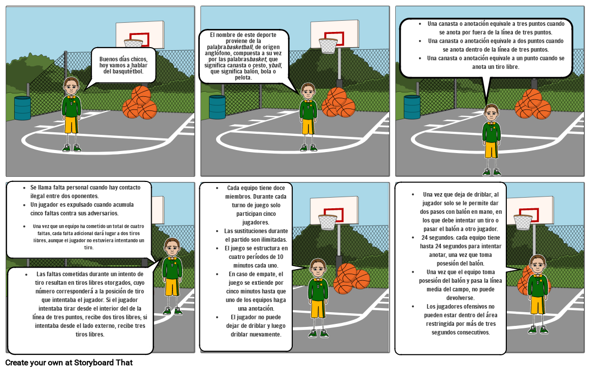 reglas del basquet