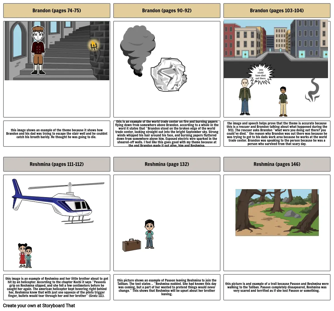 Storyboard Theme Assessment