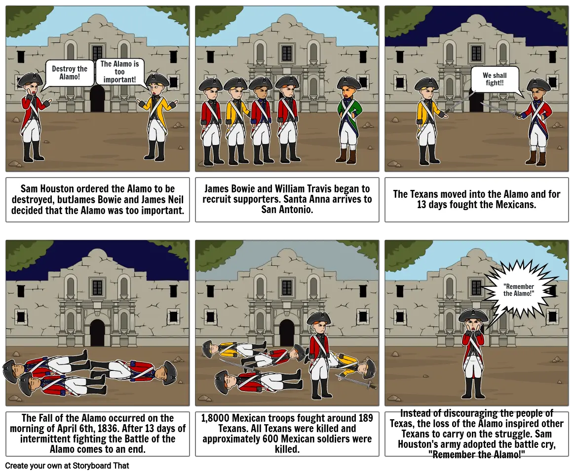 The battle of the Alamo