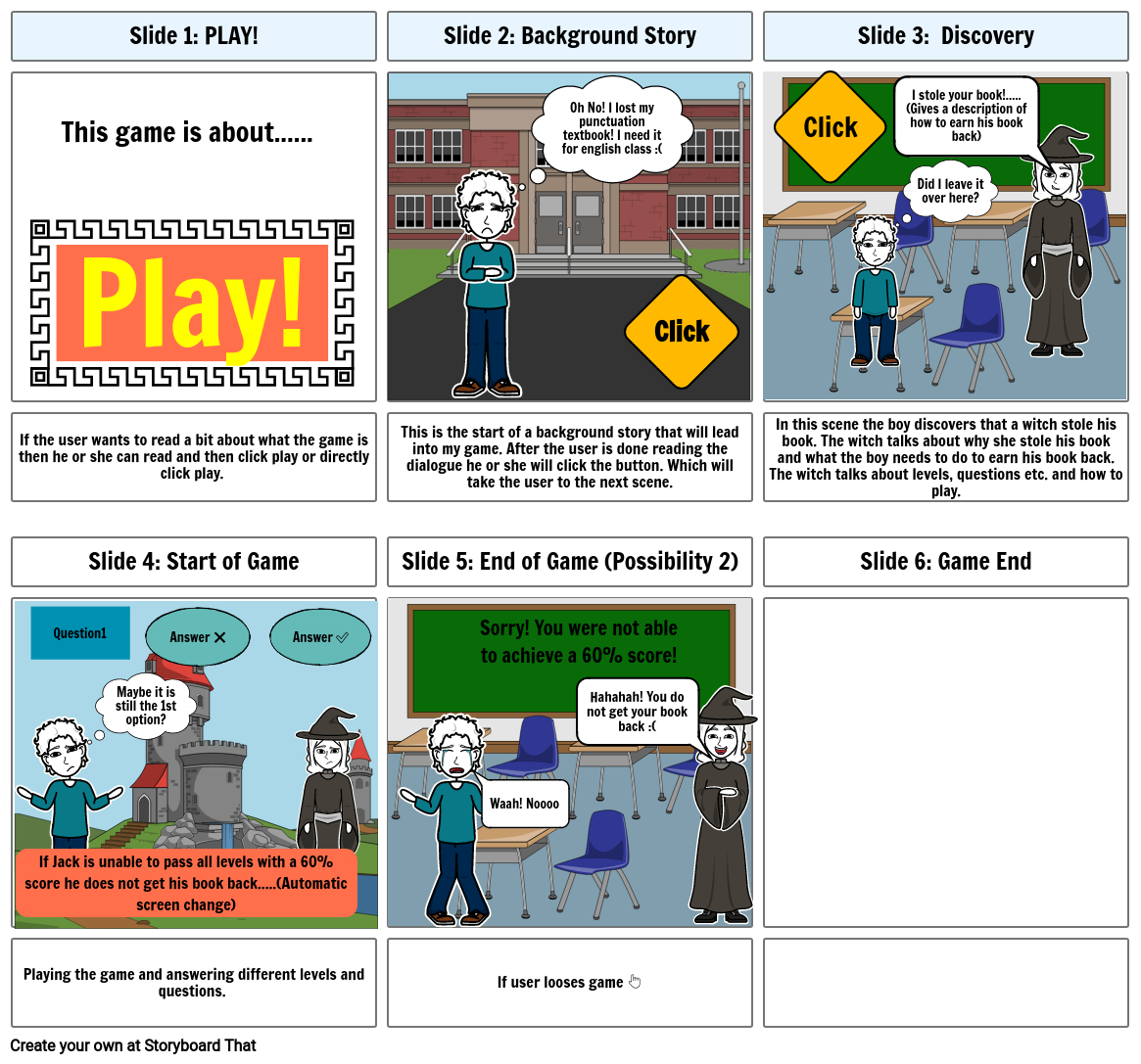 Design Storyboard Game Idea Storyboard By 876e9282