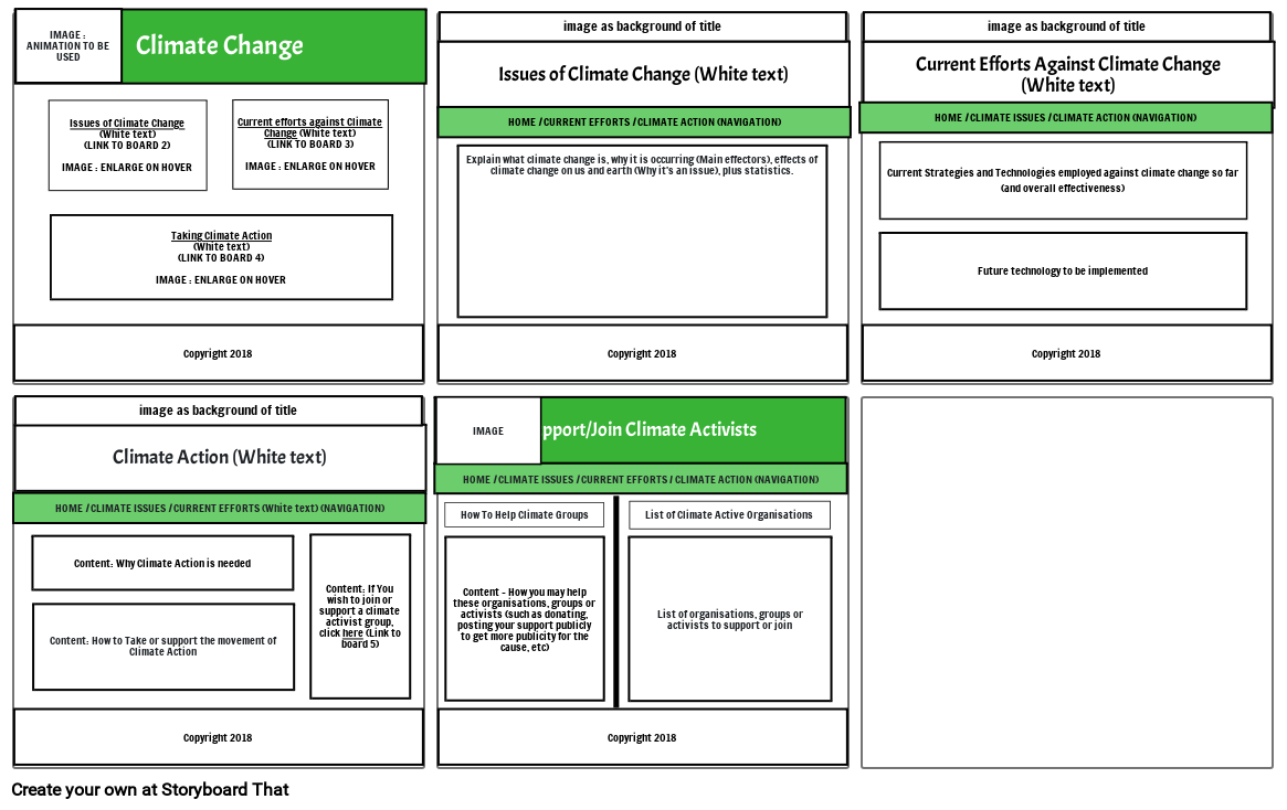 IST Storyboard