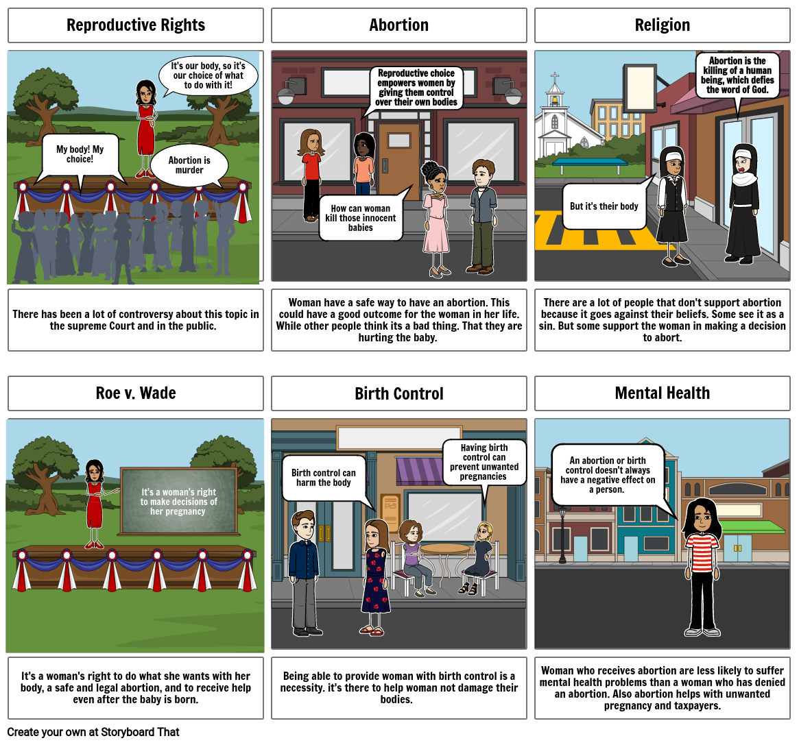 Reproductive Rights Storyboard by 87797199