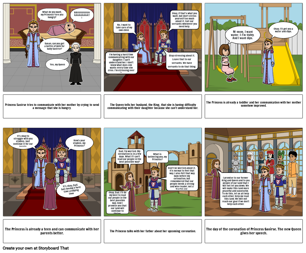 dsnce-s-helical-model-of-communication-storyboard