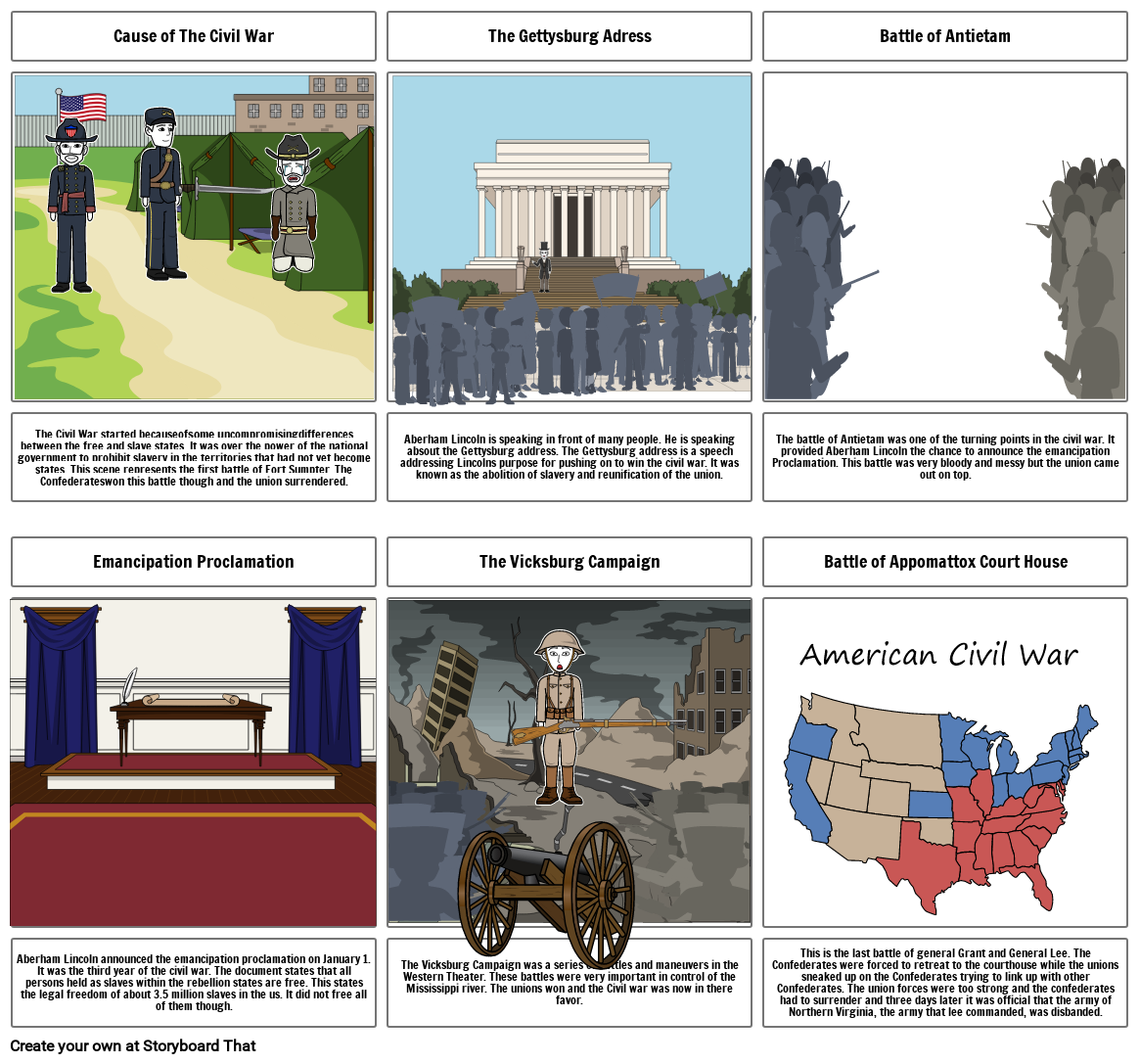 Civil War Storyboard By 879a0c4a 