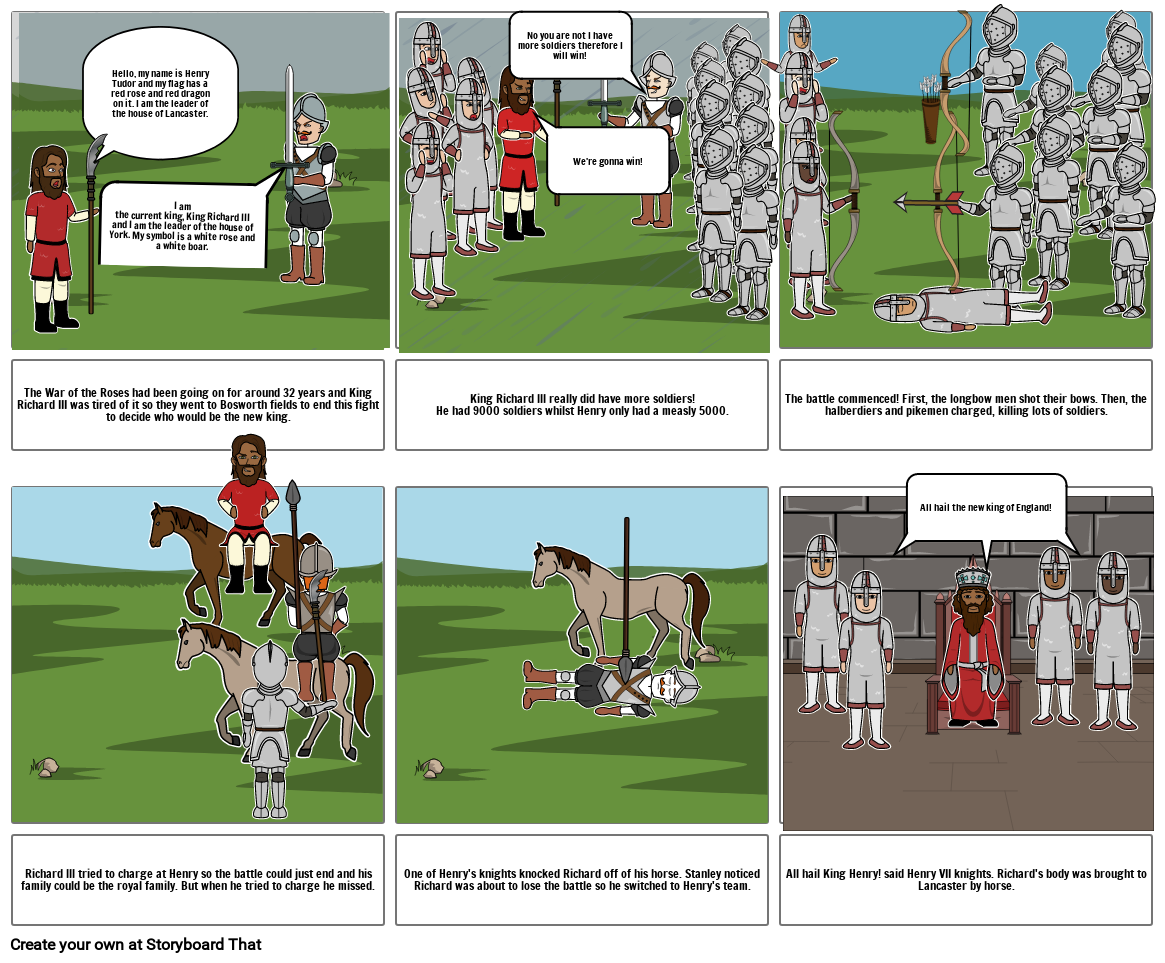 Battle of Bosworth Storyboard por 87c4ad27