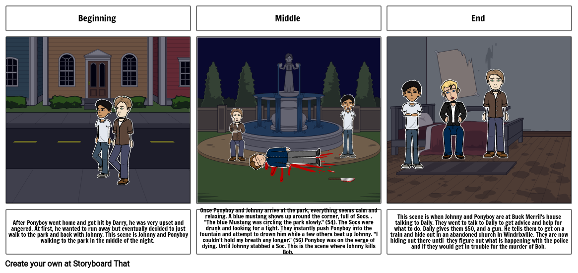 Outsiders Conflict Storyboard by 87cb0520