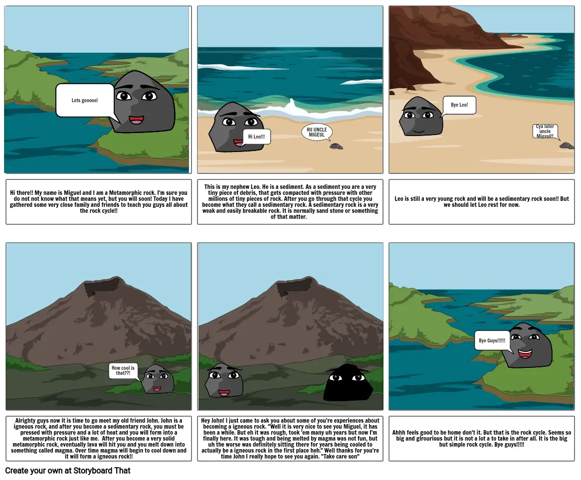 The Big but Simple Rock Cycle!!!