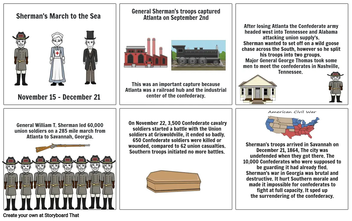 Civil War Storyboard