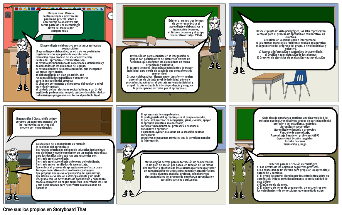 El aprendizaje colaborativo y metodologías activas.