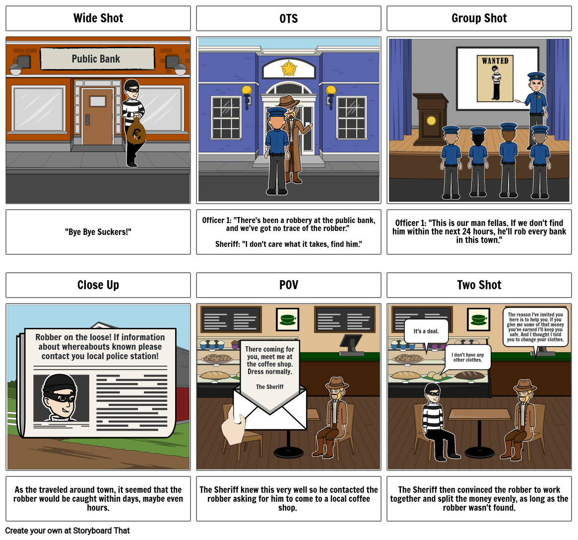 Storyboarding: Shot Construction