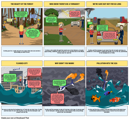 Consequences of Climate Change