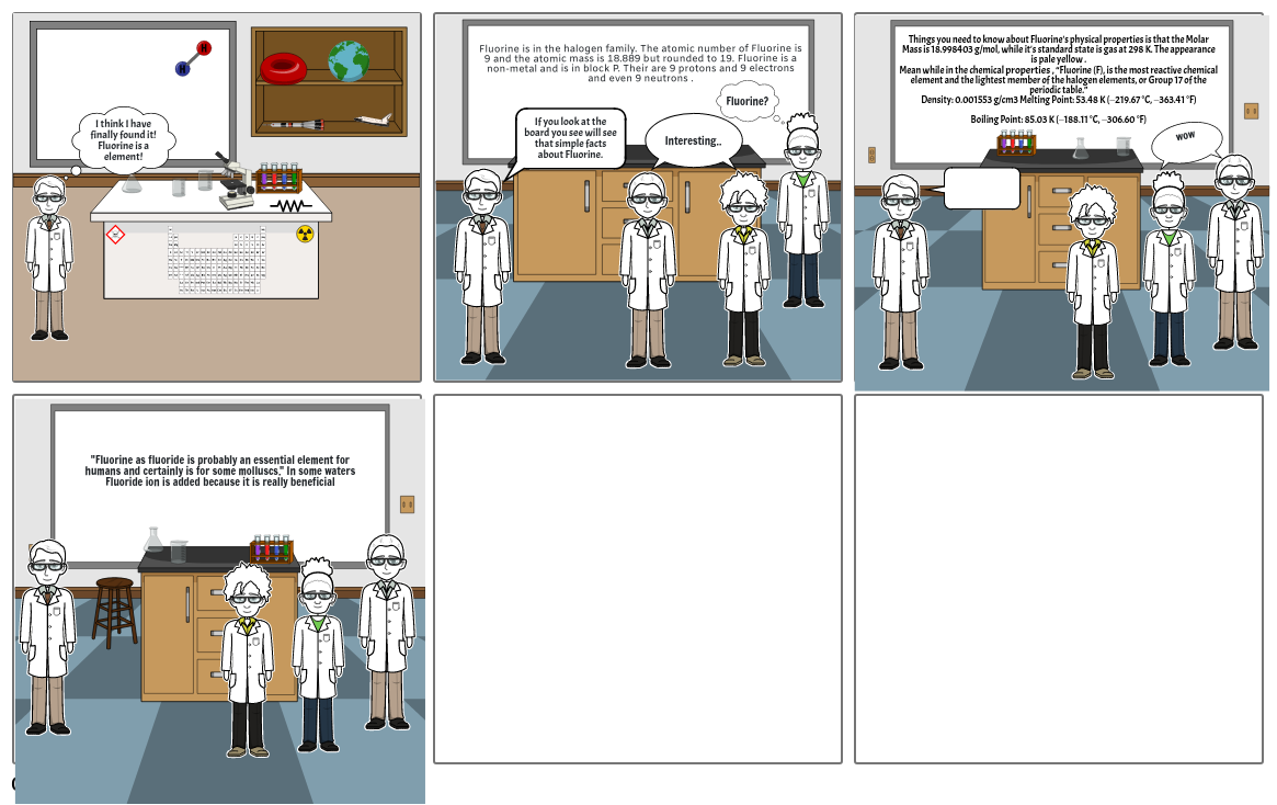 Discovering Fluorine