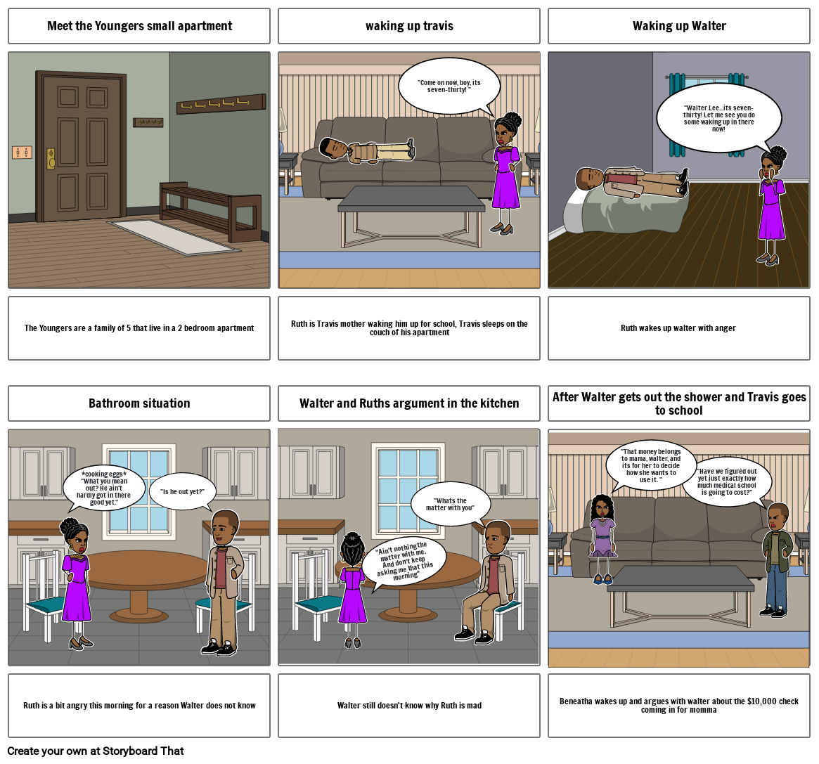 A Raisin in the Sun Storyboard by 88a7fda9