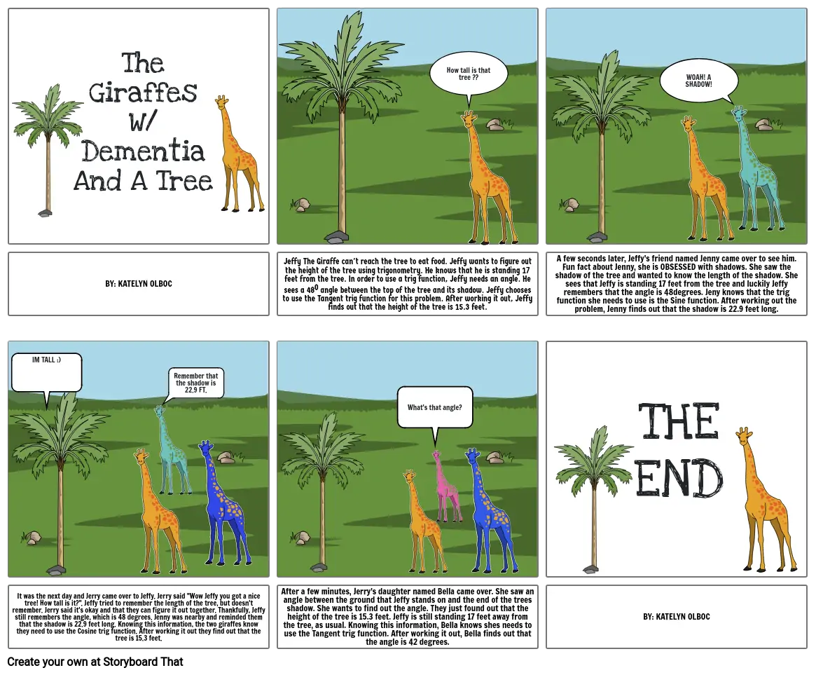 Trig Comic Strip