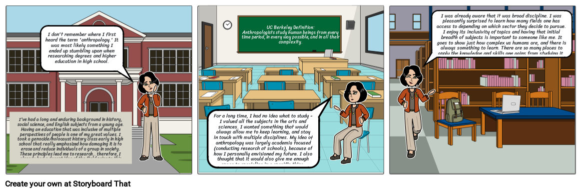 What is Anthropology!