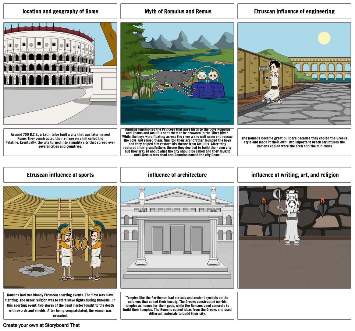 ancient rome Storyboard by 8903666a