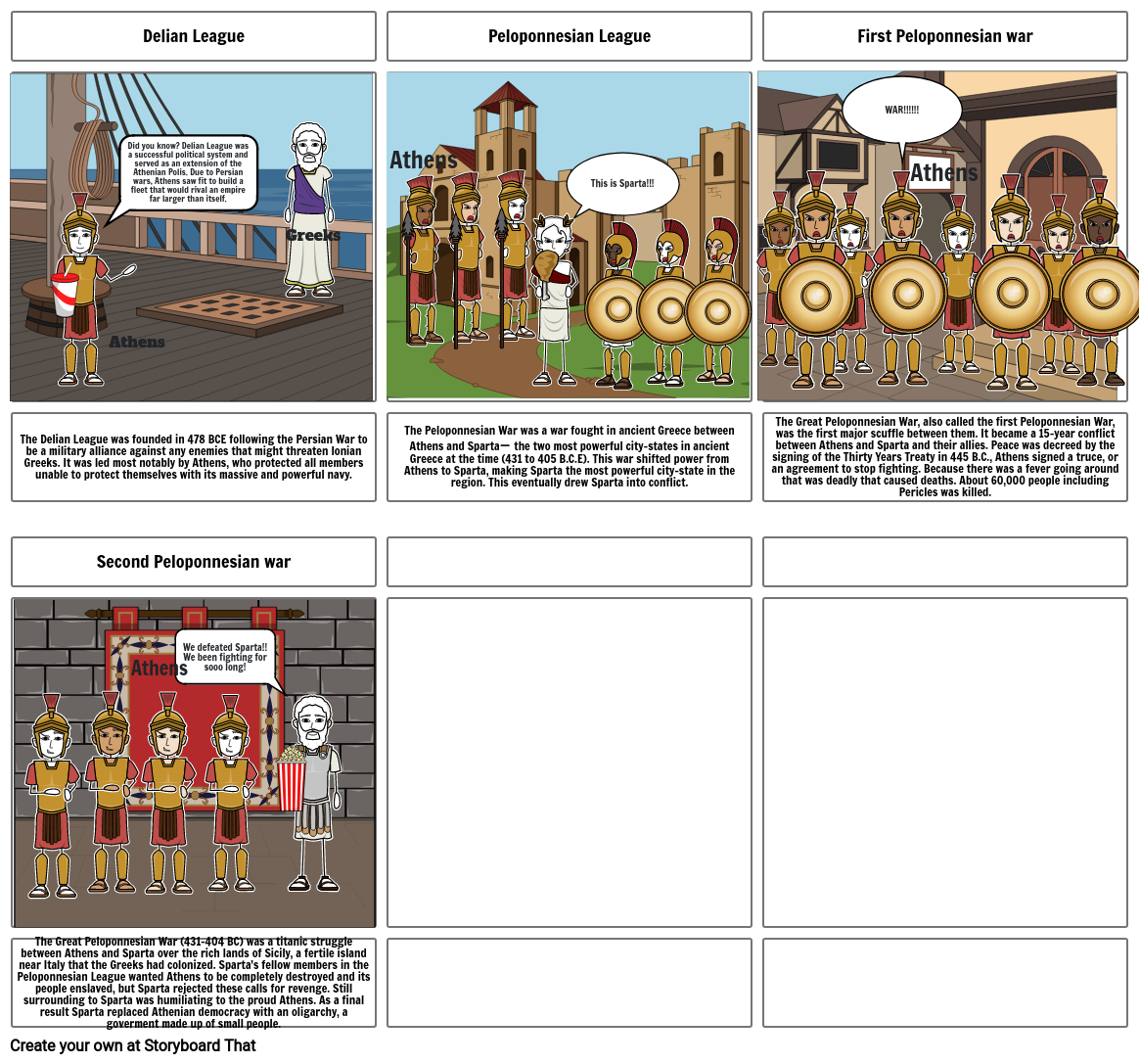 Peloponnesian War Storyboard By 8908d255