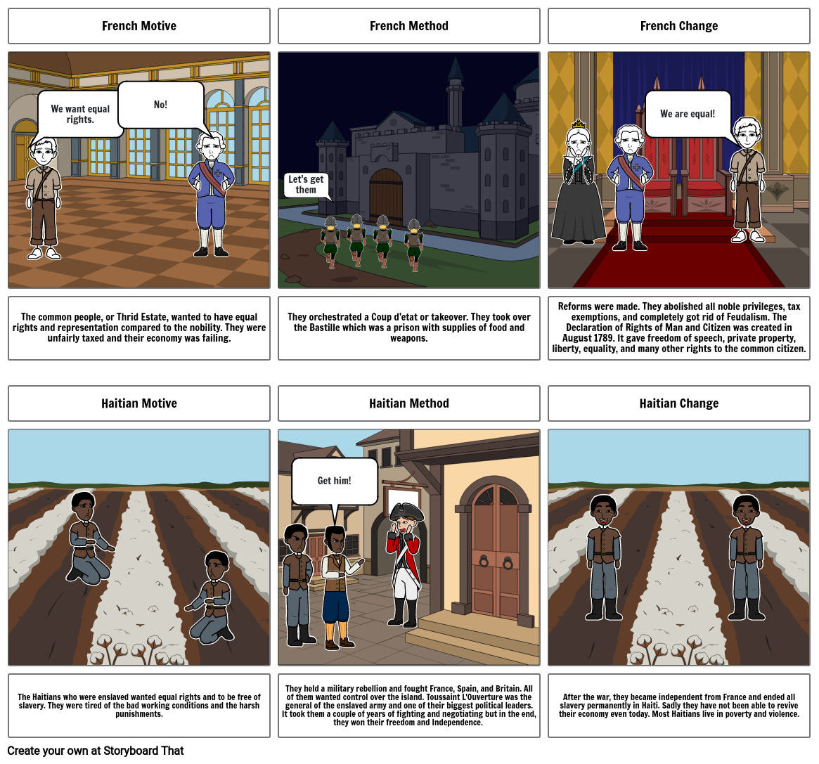 French Revolution vs Haitian Revolution Storyboard