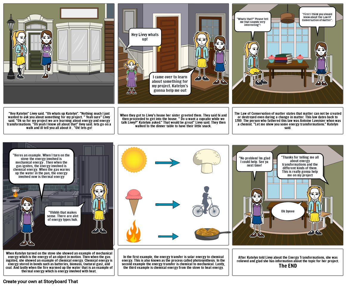 Energy Transformations project