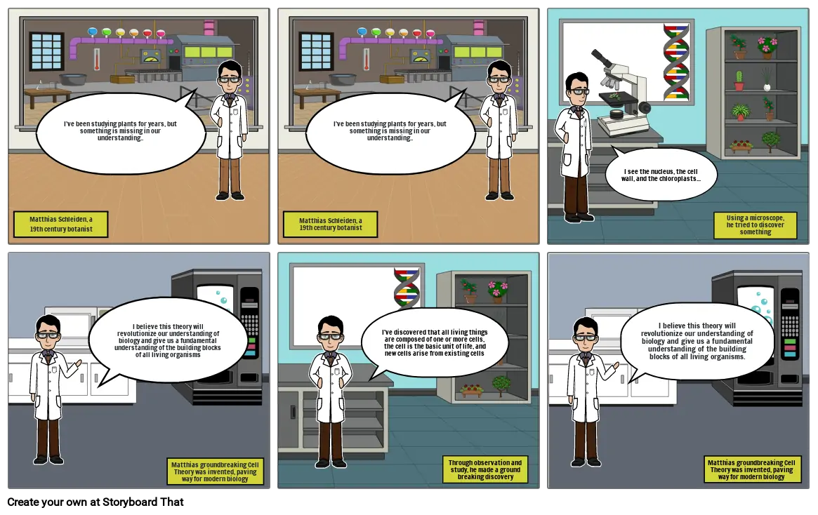 The cell theory