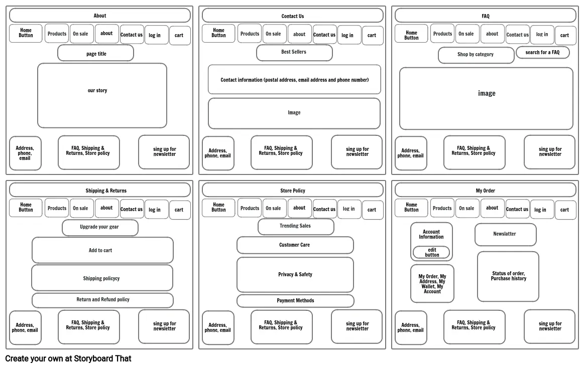 STORYBOARD WEBSITE