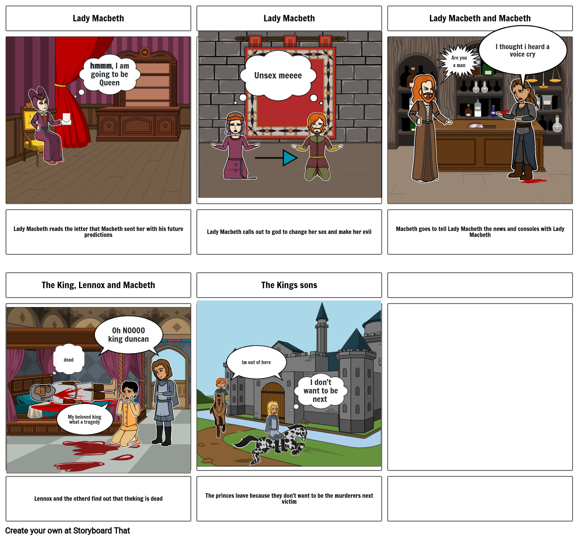 macbeth Storyboard by 8967cbf1