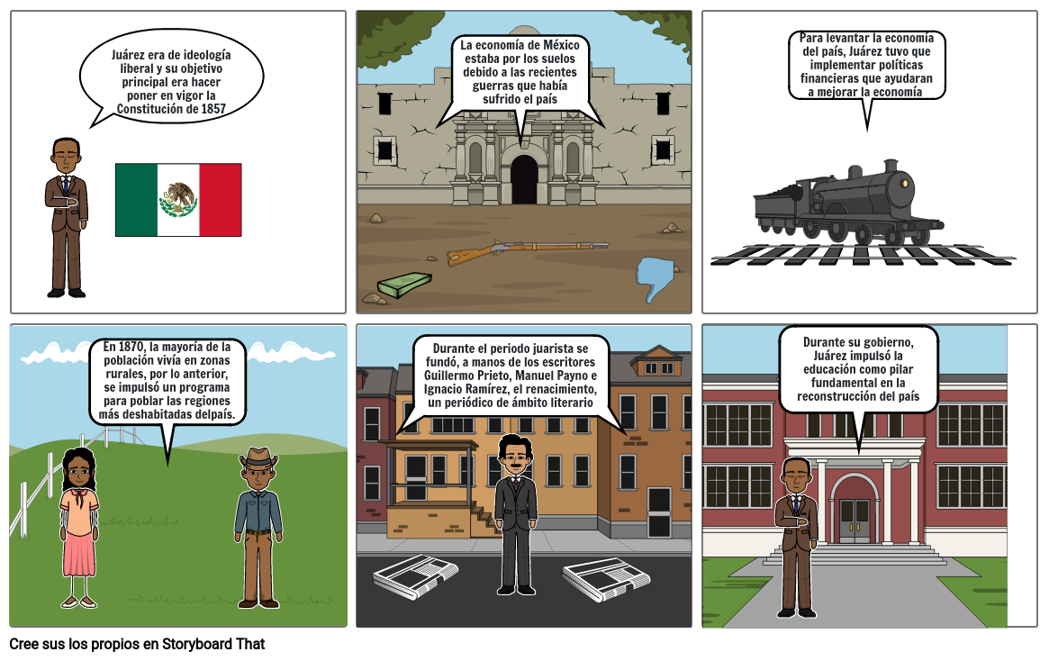 Historieta primera parte Storyboard by 8988b323